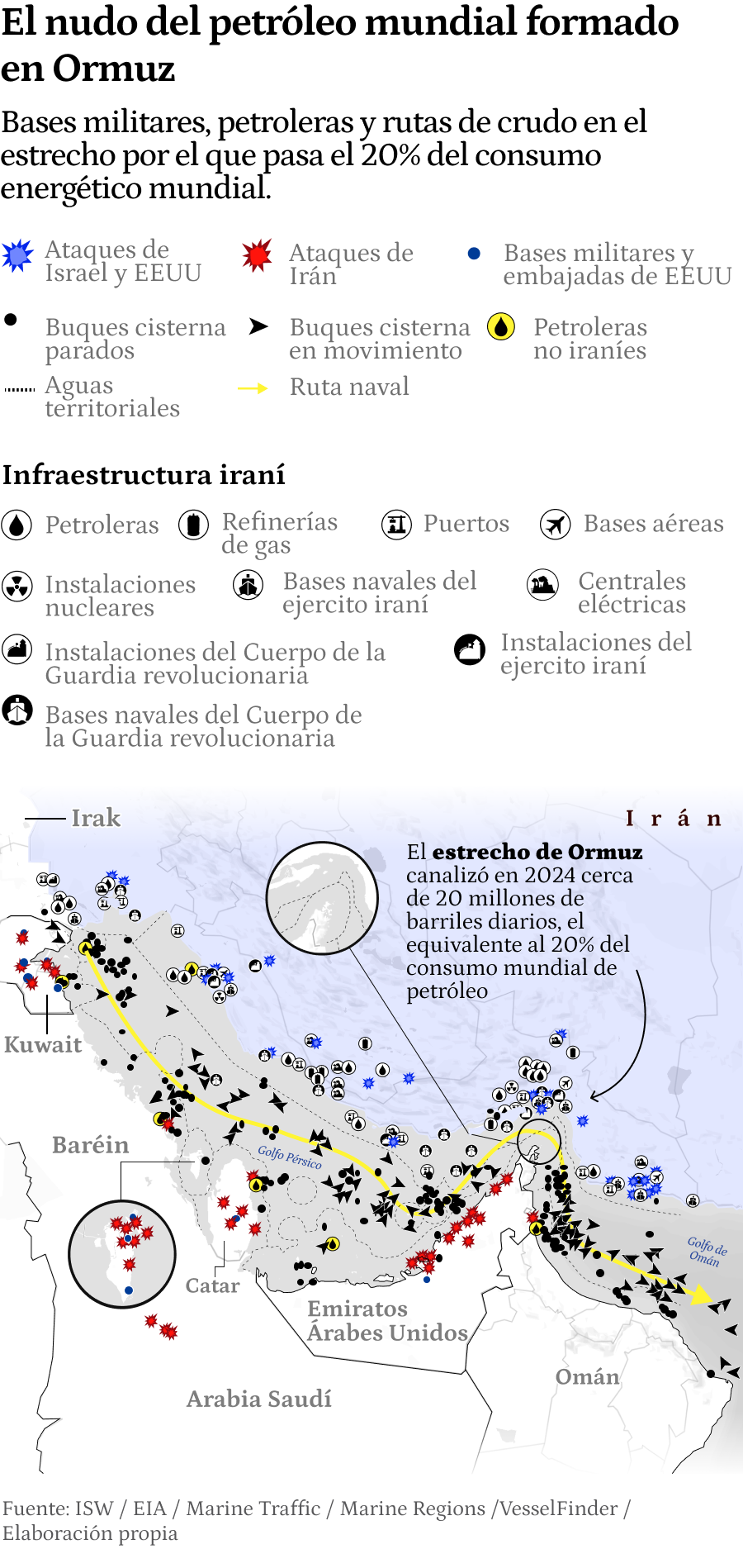 Mapa del cierre del estrecho de Ormuz