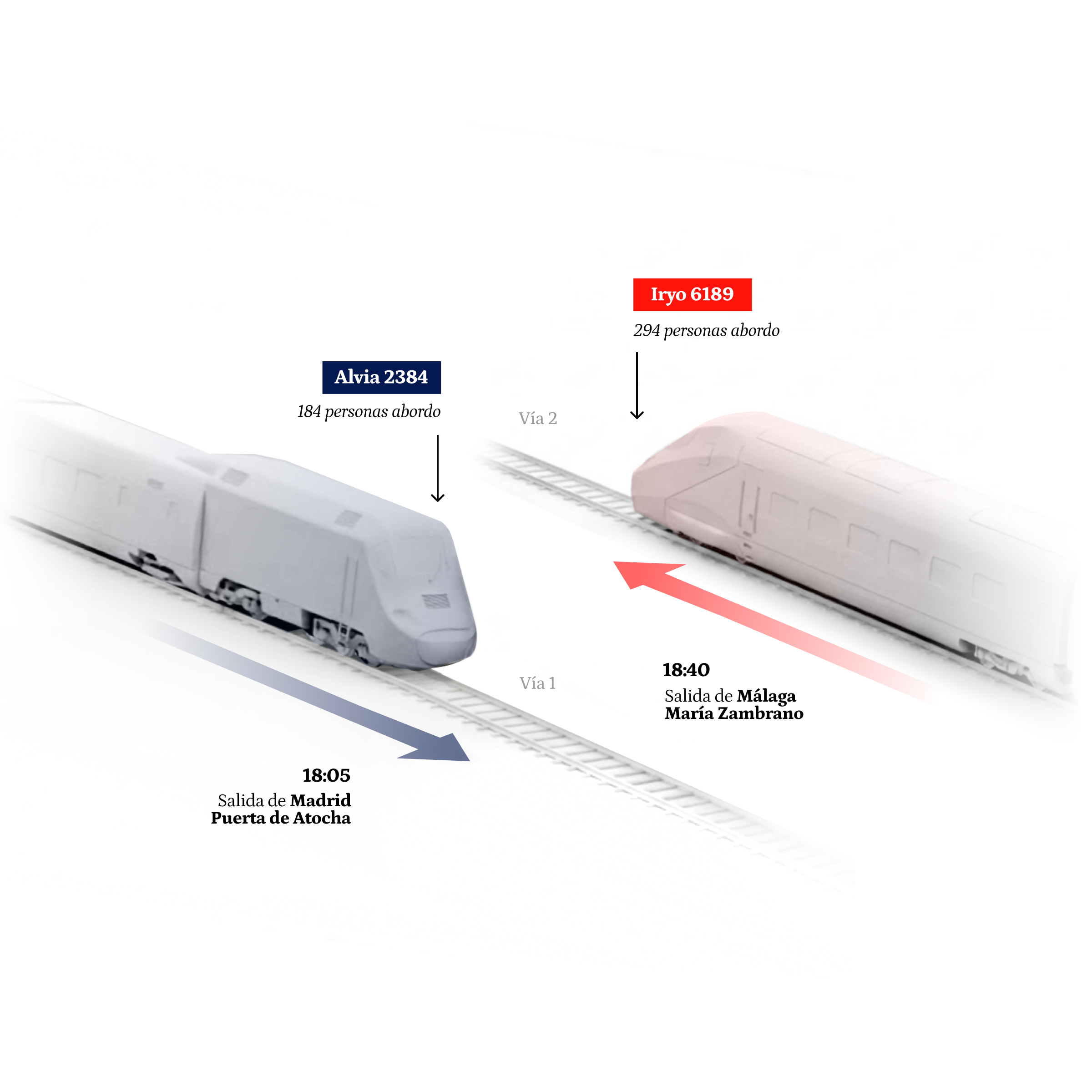 Salida de los trenes Alvia y Iryo implicados en el accidente de Adamuz.