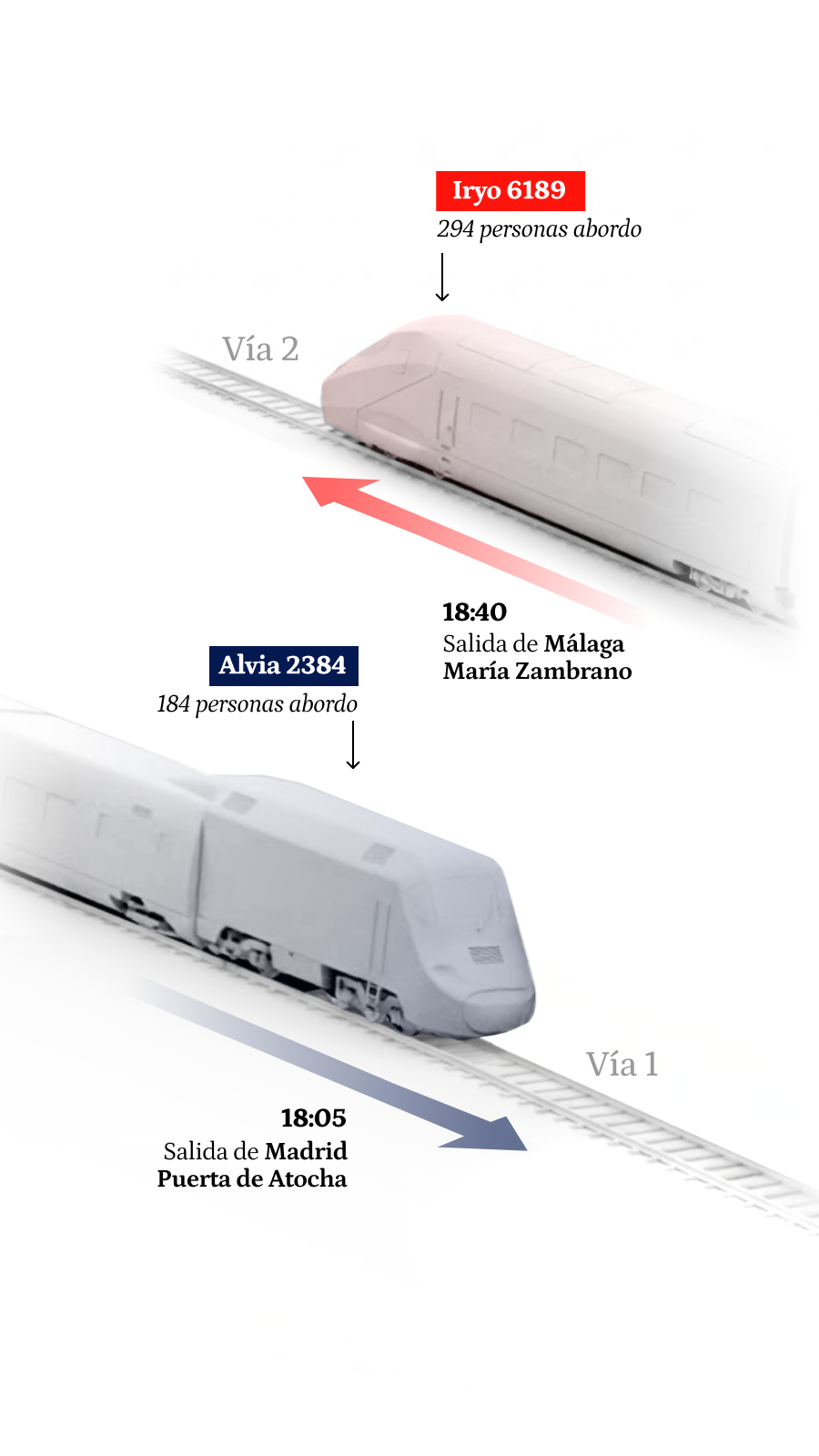 Salida de los trenes Alvia y Iryo implicados en el accidente de Adamuz.