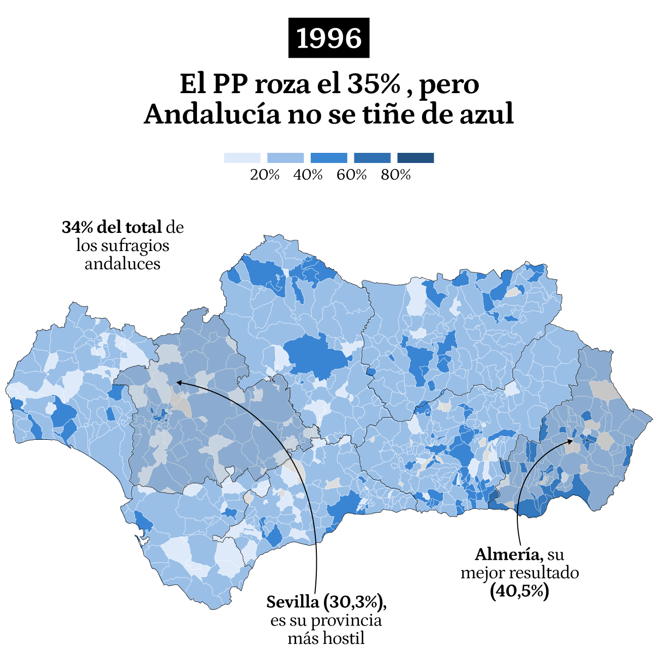 1996