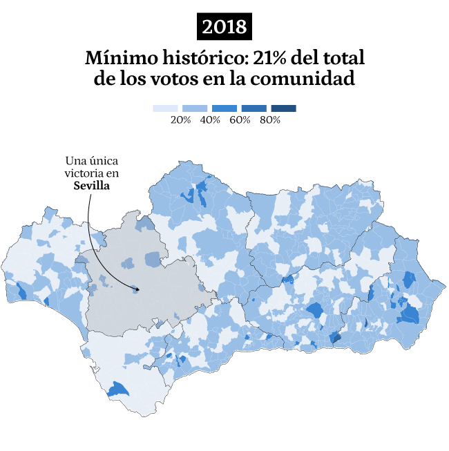 2018